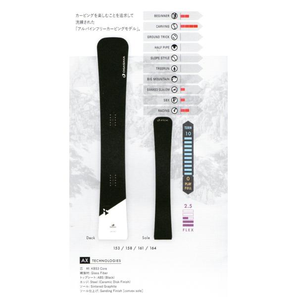 【美品】OGASAKAスノーボード AX 23−24 164 美品】OGASAKAスノーボード AX 23−24 164