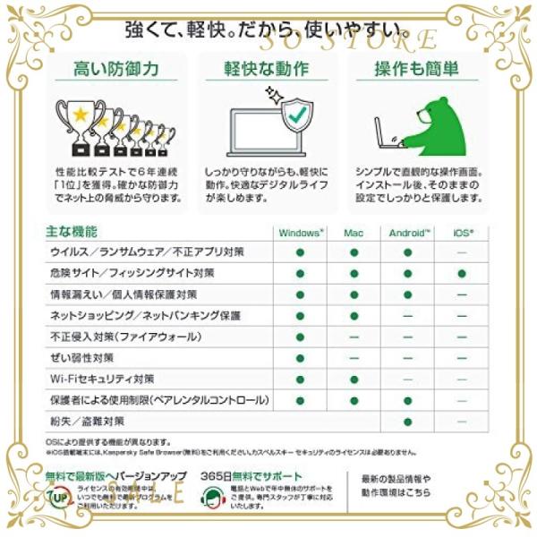 カスペルスキー セキュリティ 3年1台版 最新版 安心の定価販売