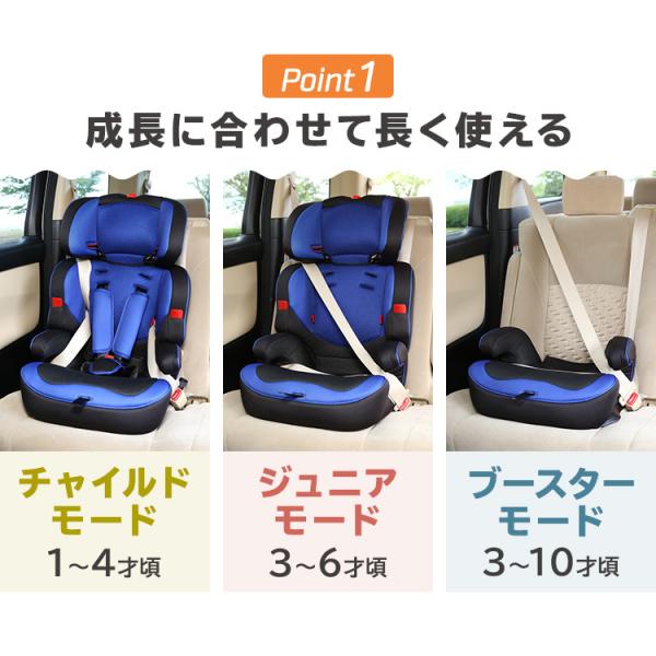 チャイルドシート 1歳 2歳 ジュニアシート 車用品 こども 取り付け簡単 保証付 安全 Buyee Buyee 日本の通販商品 オークションの入札サポート 購入サポートサービス