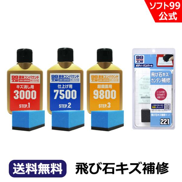 トライアルセット・サンプル kuuipo ソフト99「液体コンパウンド トライアルセットECO」新発売。環境