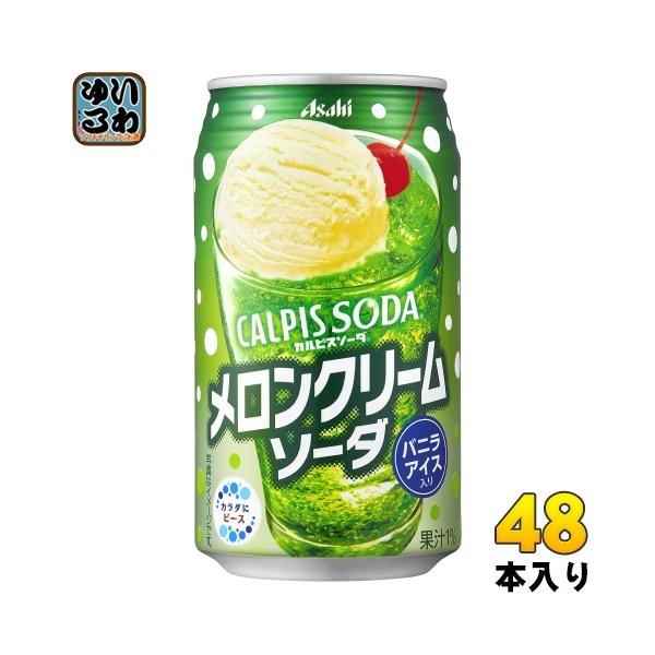 食品サンプル　まいづる　セット　メロンクリームソーダ　など 食品サンプル まいづる セット メロンクリームソーダ など