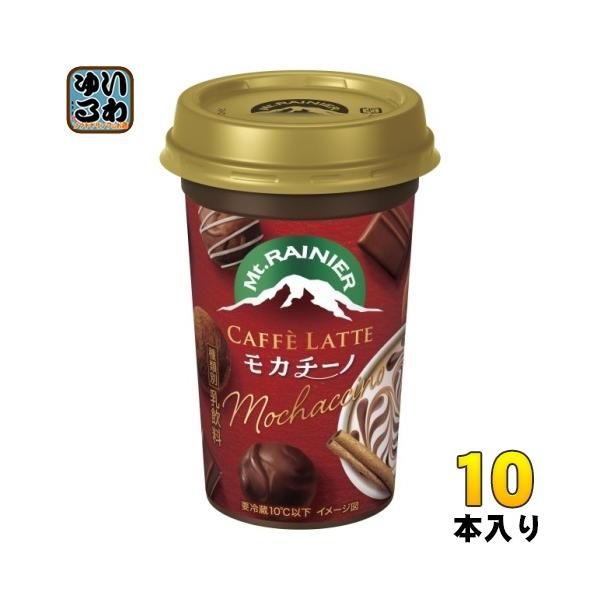 ①　ココアモカチーノ softdrink_4902720152792
