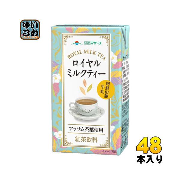 【お買い得5㎏パック】　ミルクティ　人気！ mini特別編集 MILKFED. SPECIAL BOOK 5-Pocket Big Bag #WHITE│宝島社