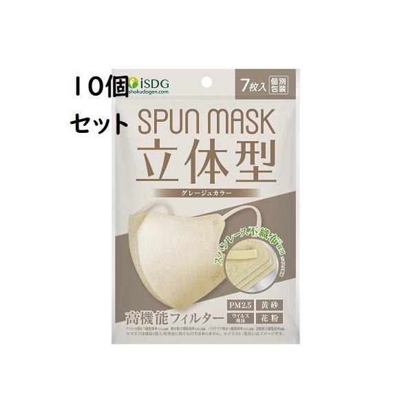  SPUN MASK ̌^Xp[X J[}XN O[W 7y10ZbgzyPTz