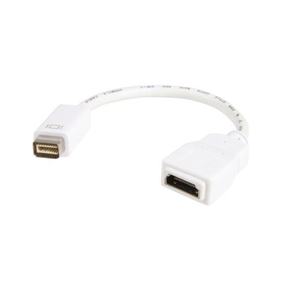 MDVIHDMIMF StarTech Mini DVI|HDMIϊA_v^ (Macbook/iMacΉ) mini DVI(IX) 32s[HDMI(X) 19s zCg