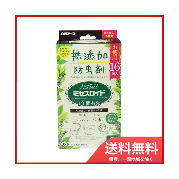 A[X i` ~ZXCh oEߑP[Xp@h 1NԗL 16@