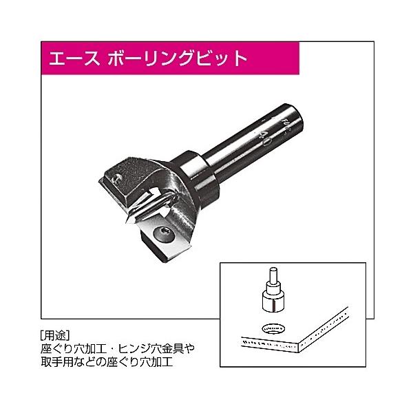 兼房】エース 替刃式 ボーリングビット 毛引き付 12軸×40刃径×70全長 
