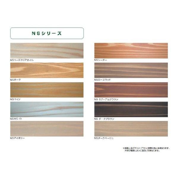 プラネットジャパン 無溶剤着色仕上げ NSオーク 0.75L : 大源商会 