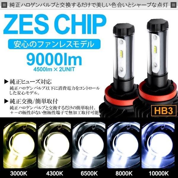 VM系/VM4/VMG 前期/後期 レヴォーグ LED ハイビーム HB3 25W 9000ルーメン ZESチップ デュアル発光 3000K/4300K/650