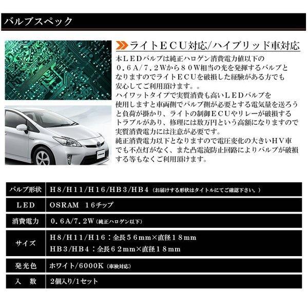 Mh35s Mh55s ワゴンr Fa Fx Fz ハイブリッド含む Led ハイビーム Hb3 80w Osram オスラム プロジェクター発光 ホワイト 6000k 2個入り Buyee Buyee 日本の通販商品 オークションの代理入札 代理購入