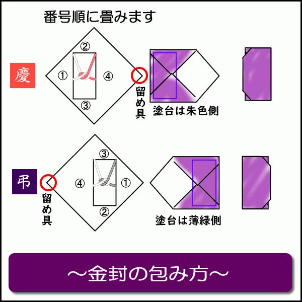 名前入りふくさ慶弔両用正絹ちりめん台付シボ有全4色金文字可送料無料結婚式葬式冠婚葬祭記念品 Buyee Buyee 提供一站式最全面最专业现地yahoo Japan拍卖代bid代拍代购服务