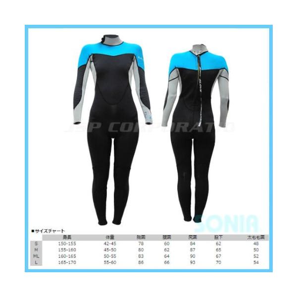 BODY GLOVEi{fBO[uj GRP_BG14214WJP EOS UVJbgtX[c1.5mm EBY