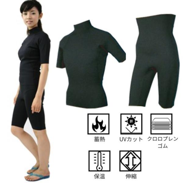 【送料無料】SONIA（ソニア） エアースキン ブラックメタリックス 半袖+ショートパンツセット AIR SKIN METALICS SHORT SLEEVE ラッシュガード マリンスポーツ