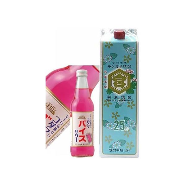 キンミヤ焼酎は下町の名脇役 味はまろやかで、口当たりの良さが特徴。 レトロ調のラベルが人気が有り、酎ハイベースとしても絶品で、 下町の飲食店で昔ながら慕われている焼酎です。コダマバイスサワーは、しそ・うめエキス入りでさわやかな酸味。焼酎など...