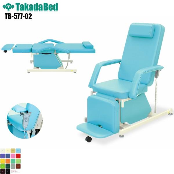 dÃ`FA[ AWX^[t TB-577-02 cxbh쏊 fBJ`FA xe  f@ f@ {p u R h R n