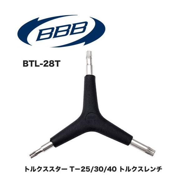 DIY、工具 :: Yahoo!Shopping｜DEJAPAN - Bid and Buy Japan