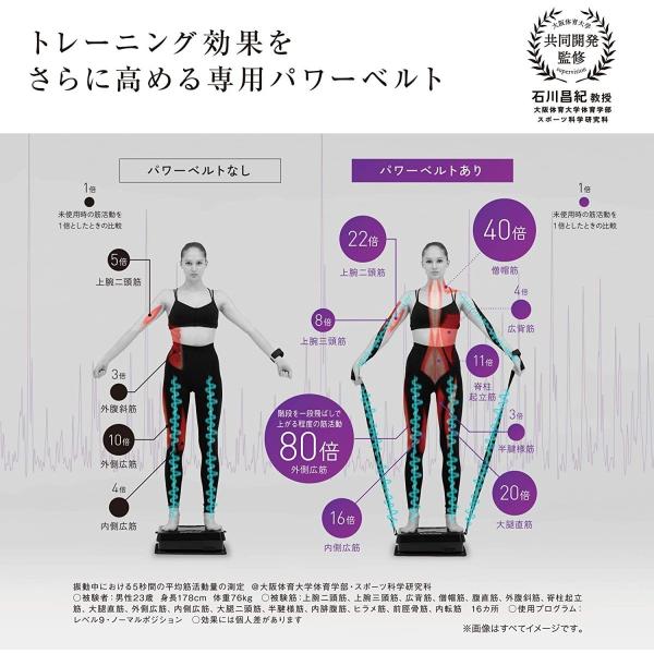 アテックス Atex ルルド シェイプアップボード ブラック Ax Hxl300 Morenotafurt Com