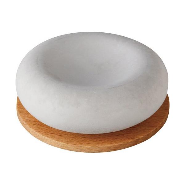 A}Xg[fBt[U[ O[ ( 1 )