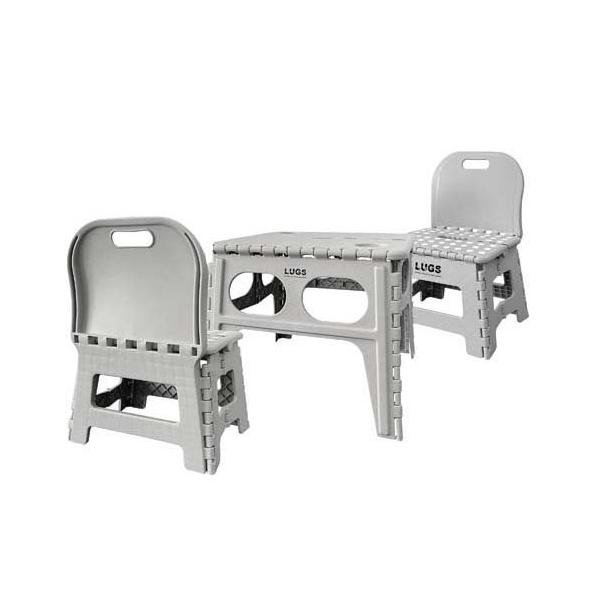 OX RpNge[u`FA[Zbg O[ ( 1Zbg )/ OX(LUGS)