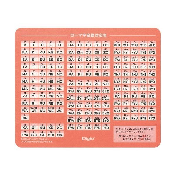 Digio2 [}}EXpbh ^E^Cv sN MUP-928P ( 1 )/ Digio2