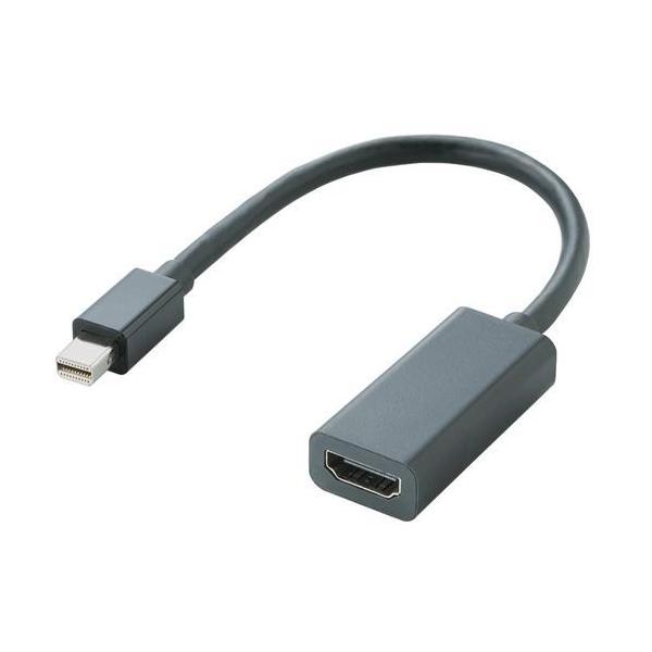 GR Mini DisplayPort HDMIϊA_v^ ubN AD-MDPHDMIBK ( 1 )