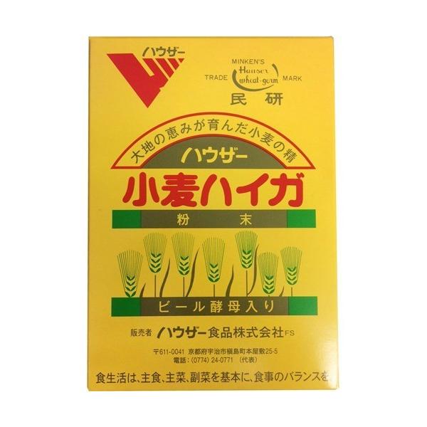 nEU[ nCK()  ( 20g*30 )/ nEU[