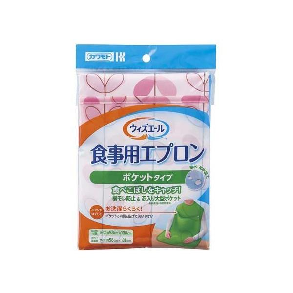 EBYG[ HpGv |Pbg^Cv [tsN ( 1 )