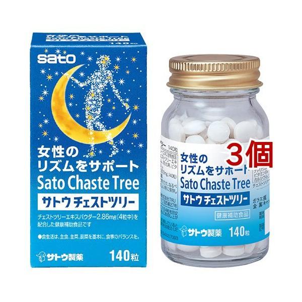 TgE `FXgc[ ( 140(35)*3Zbg )/ Tvg