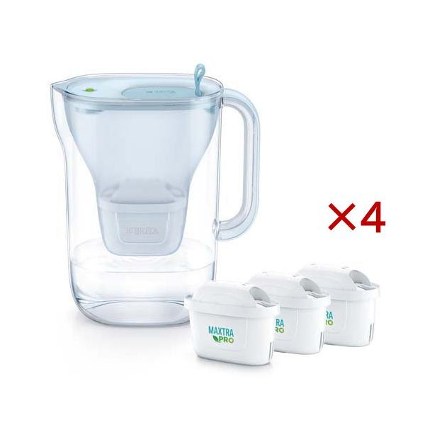 BRITA MAXTRA PRO 7個セット ブリタ ポット型 スタイルエコ パウダーブルー マクストラプロ
