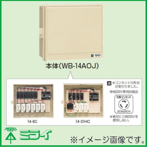 未来工業 屋外電力用仮設ボックス(漏電しゃ断器・分岐ブレーカ