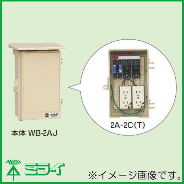 未来工業 屋外電力用仮設ボックス(漏電しゃ断器・分岐ブレーカ