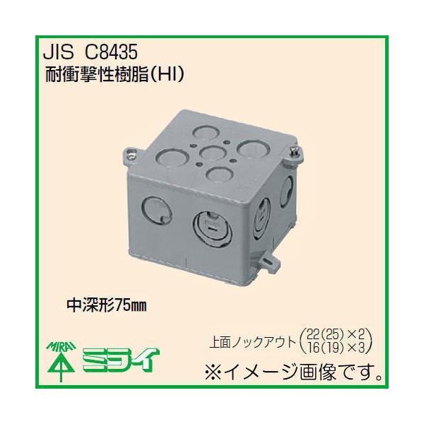 �l�p�R���N���[�g�{�b�N�X ���[�` 1�� 4CB-75N �����H�� MIRAI