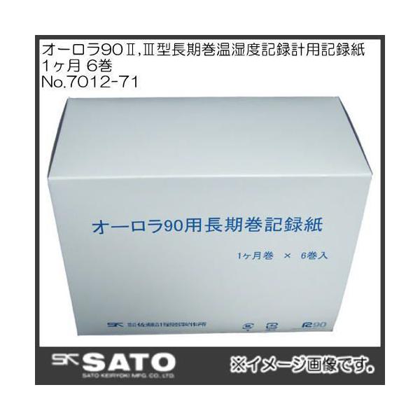 I[90IIAIII^xL^vpL^16@No.7012-71 SATOEvʊ