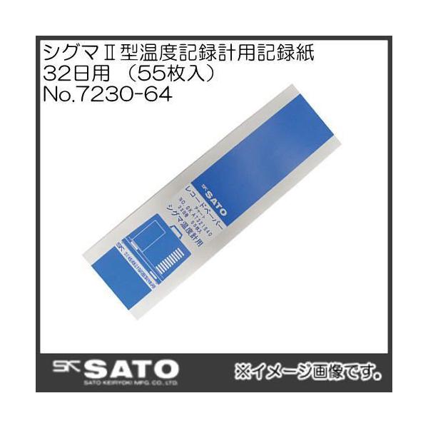 VO}II^xL^vpL^32p(55) No.7230-64 SATO vʊ