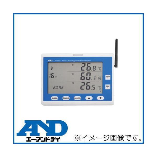 CXxvExv/xEf[^K[(e@) AD-5665 G[EAhEfB A&amp;D
