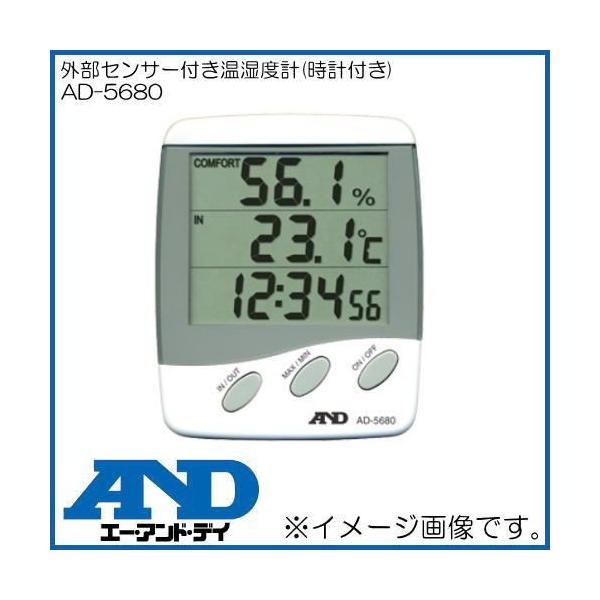 OZT[txv(vt) AD-5680 AD AD5680