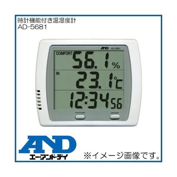 v@\txv AD-5681 AD G[EAhEfC AD5681