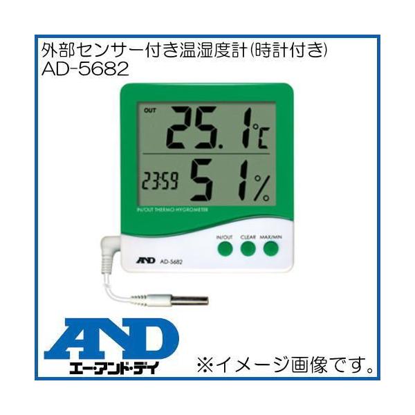 OZT[txv(vt) AD-5682 AD AD5682