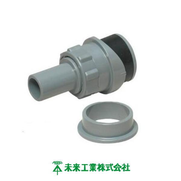 absdut.02.19 直接受け渡し absdut.02.19 直接受け渡し サンワダイレクト本店 サンワサプライ