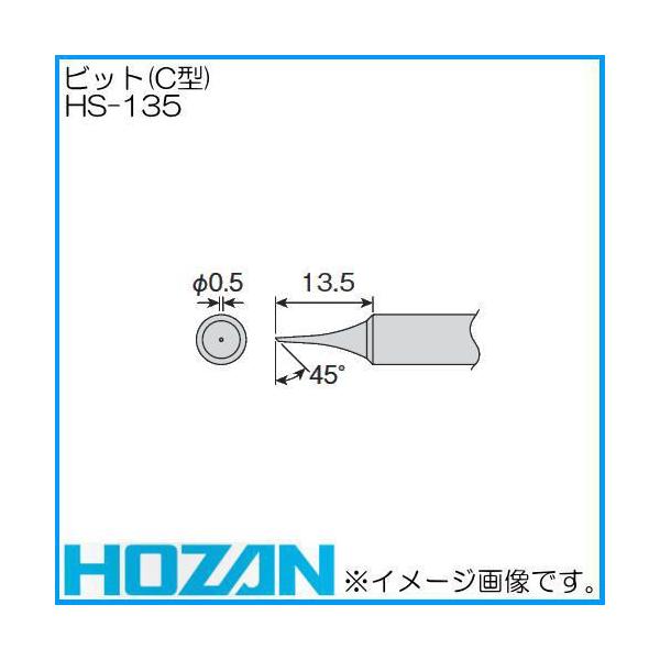 z[U rbg(ReTL)C^ HS-135 HOZAN