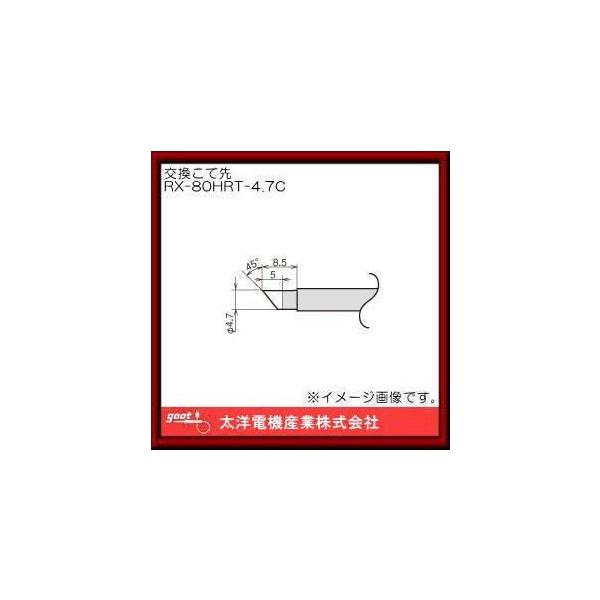 pĐ RX-80HRT-4.7C Obg