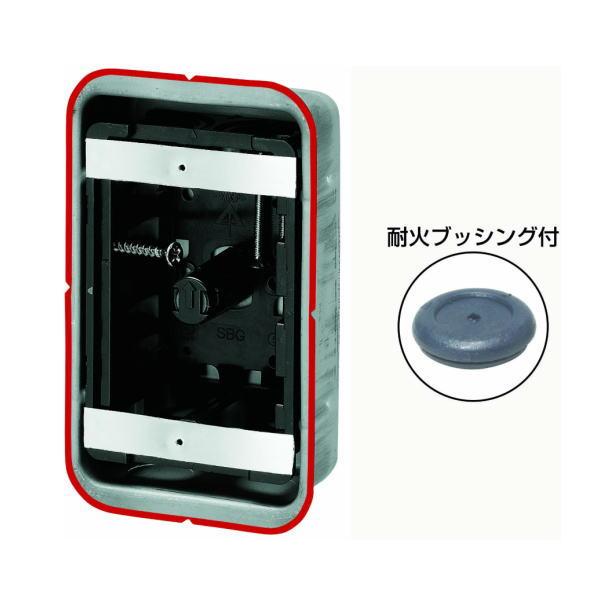 未来工業 鋼製カバー付スライドボックス センター磁石付 1ヶ用 SBG-1F 