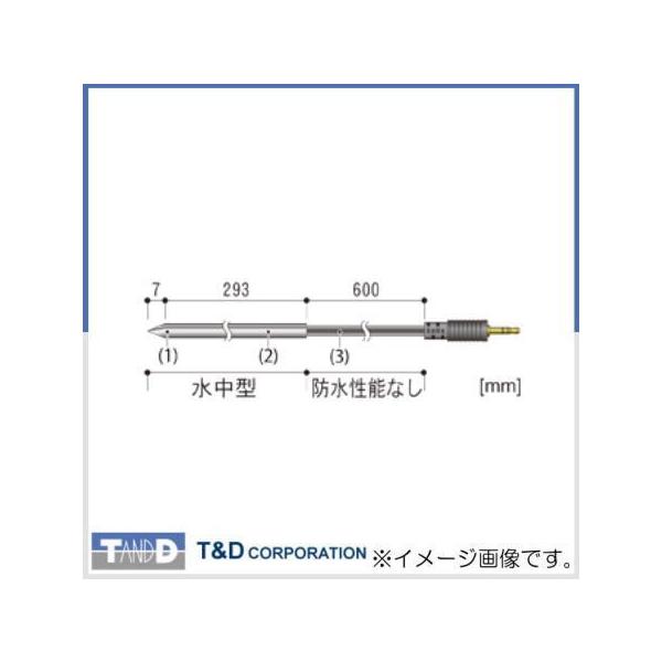TR-0506 XeXیǃZT ǂƂ TD TR0506