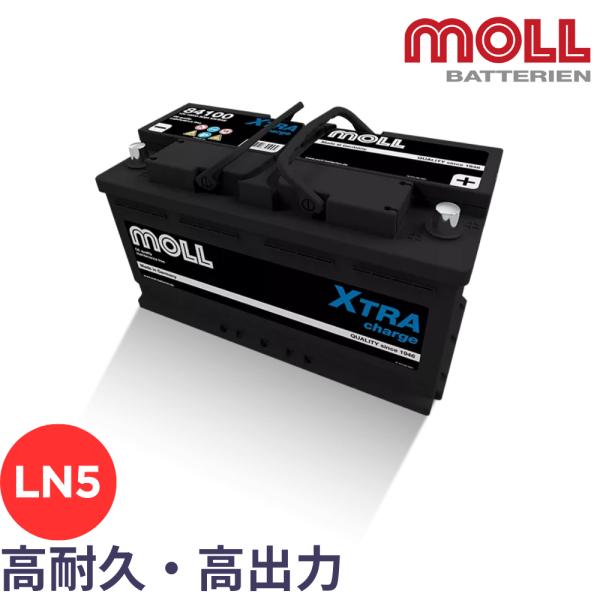 soundwavemeiwa2_moll-x-tra-