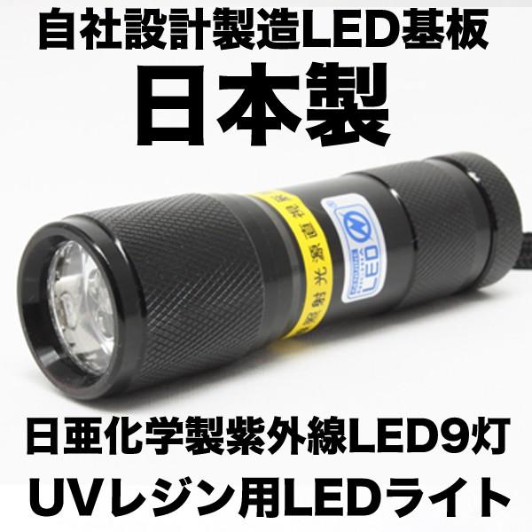 UVW dp { 9 UVCgy{fB[FFubNzw OLED ubNCg А݌v LED  Og 375nm