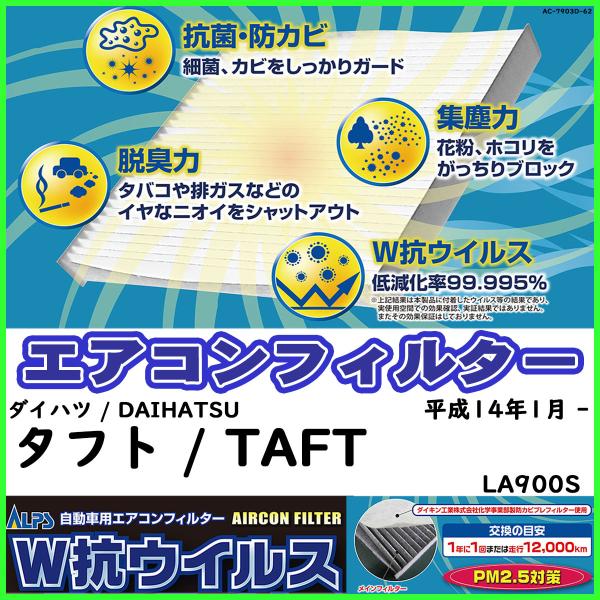 ダイキン 純正 エアコンフィルター エアフィルター 新品 2枚 交換用 ダイキン（DAIKIN） 2550409 純正品 エアコン用 エアフィルター DAIKIN