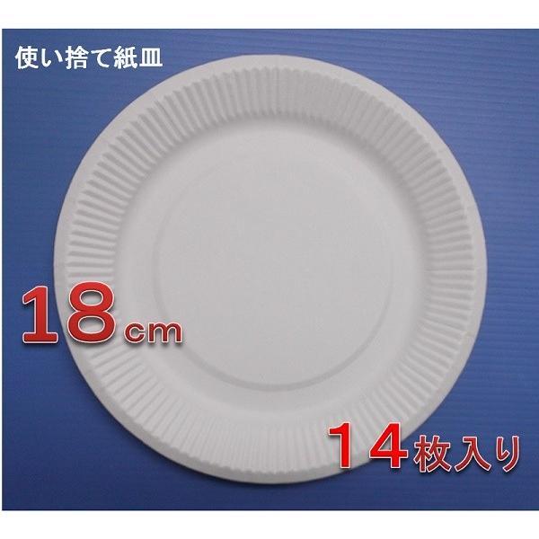 紙皿 ホワイト 18cm 14枚入り 【使い捨て紙皿 ペーパープレート