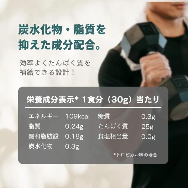 spashan-store_clearwheyprotein930_4_d_20250805142406