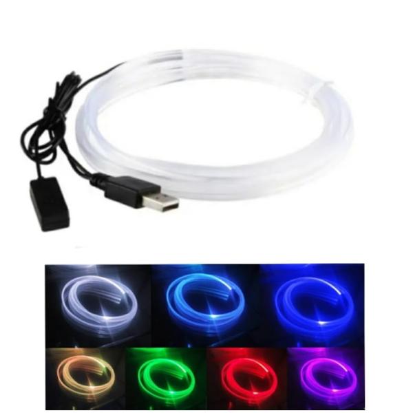 LED RGB テープライト 車内用 車 七色変化 イルミネーション フットランプ 足下照明  カット可能 USB式 2M電源 配線1.2M