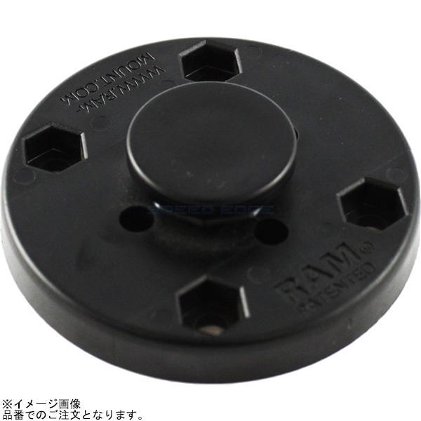 ■メーカー名(ブランド)RAM MOUNTS(ラムマウント)■品番RAP-293U